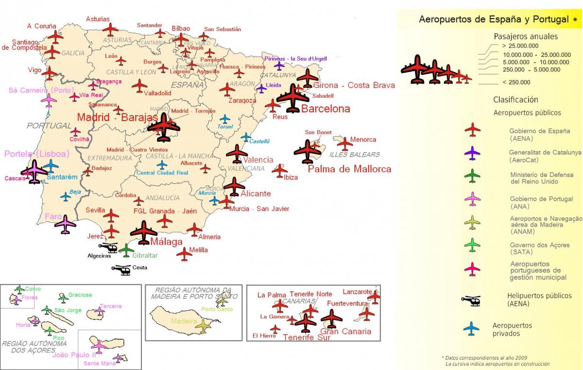 Mapa portów lotniczych w Portugalii